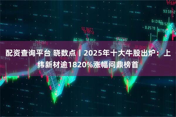 配资查询平台 晓数点丨2025年十大牛股出炉：上纬新材逾1820%涨幅问鼎榜首